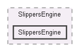 SlippersEngine
